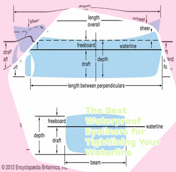 Upper waterline